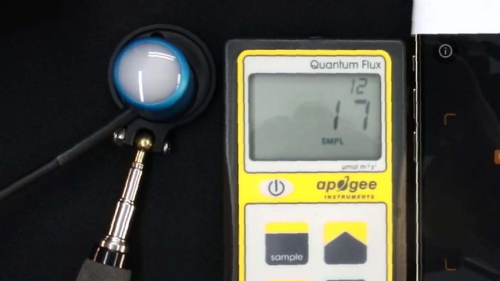 Apogee MQ-500 Review: Sample, Log & PPFD Guide